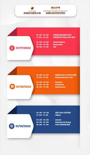 3 days online training